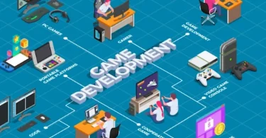 learn basic game development
